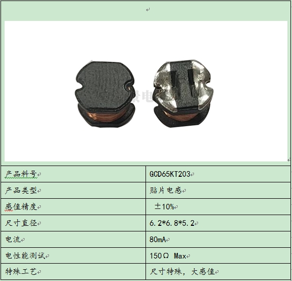 谷景研發新型貼片電感,助力工業電力電纜行業規避觸電風險 3 蘇州谷景電子有限公司 3